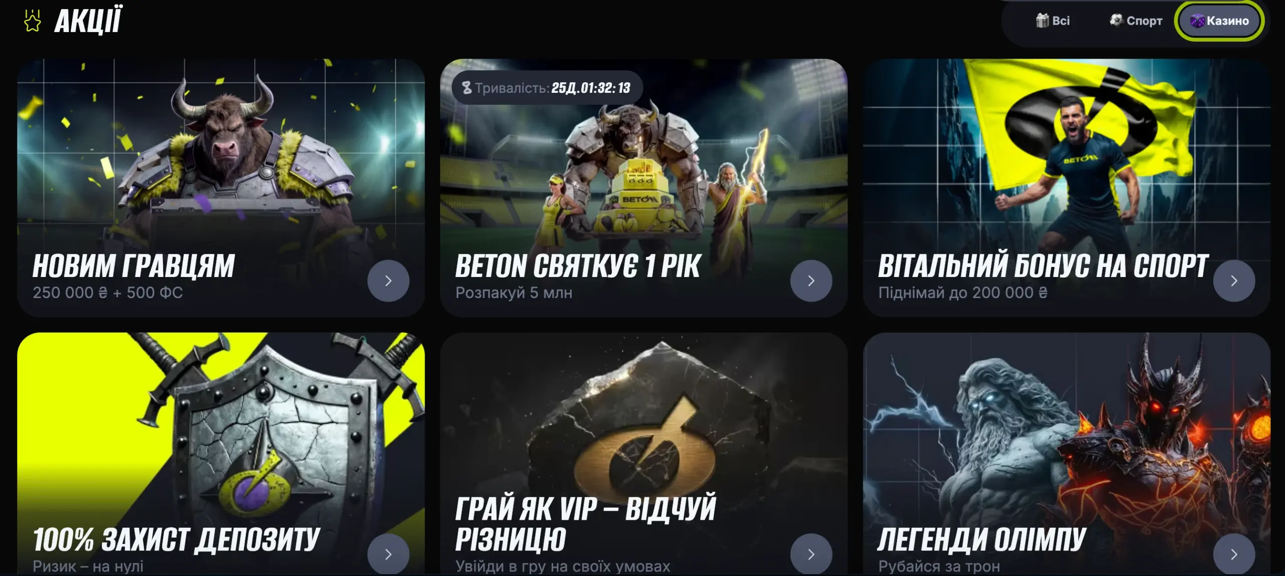 бетон юа